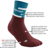 The Run Socks MID-CUT Men