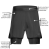 The Run 2in1 shorts Men