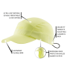 Ultralight CAP