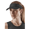 The Run Visor