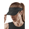 The Run Visor