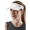 The Run Visor