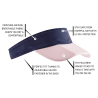 The Run Visor