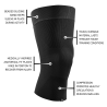 MID Support KNEE sleeve