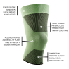 MID Support KNEE sleeve