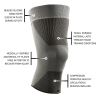 MID Support KNEE sleeve