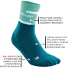 The Run Socks MID-CUT Women