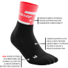 The Run Socks MID-CUT Women